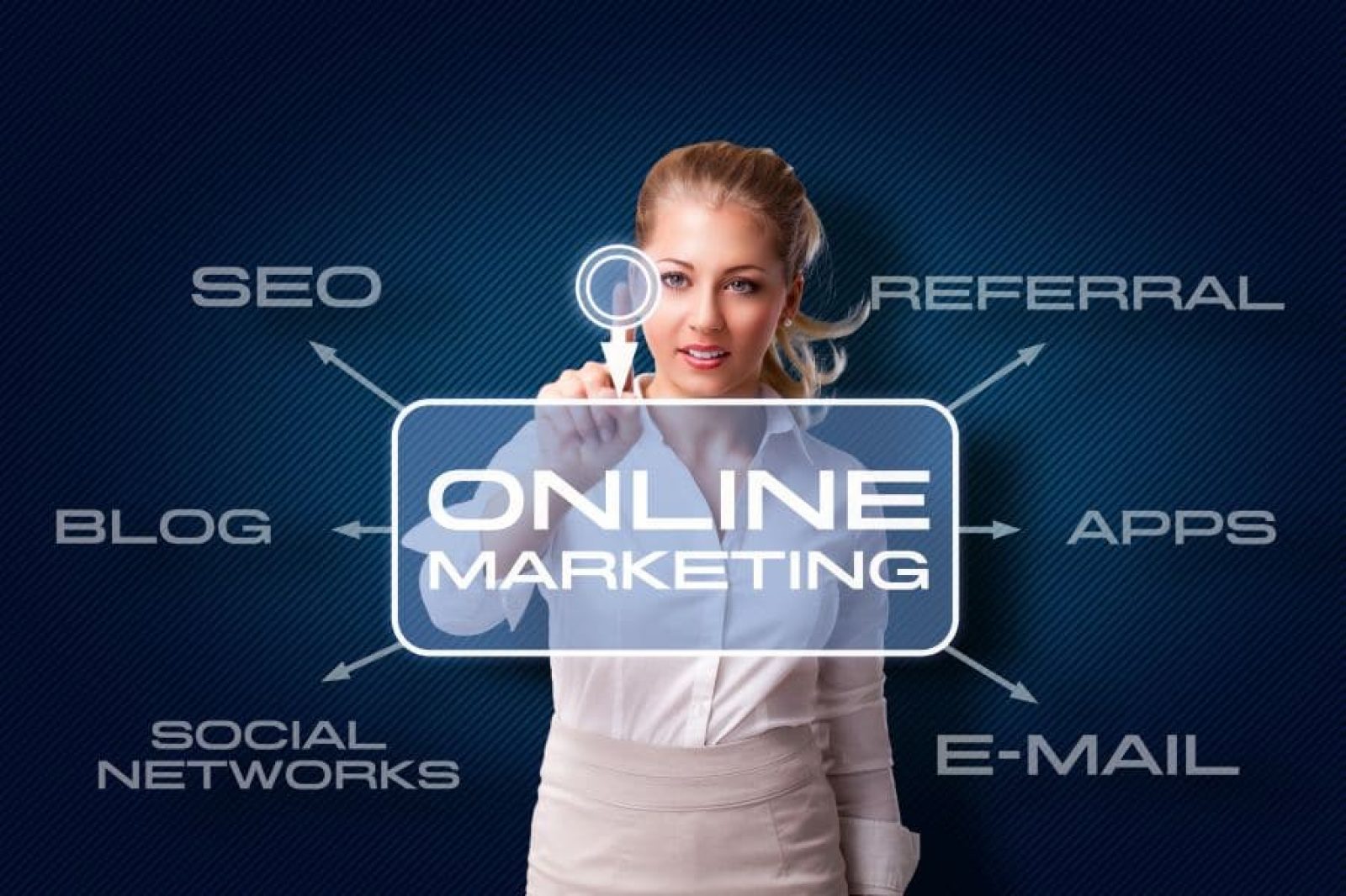 Why Hiring an Online Marketing Company is the Best Marketing Decision You Can Make